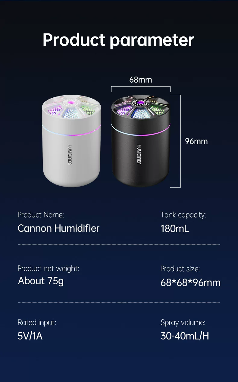 Cannon Humidifier: Portable Mist with Urban Glow